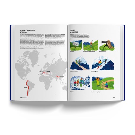 MARMOTA MAPS Das Alpenbuch 2025