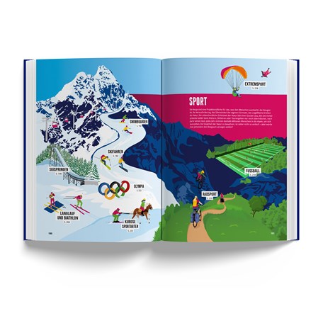 MARMOTA MAPS Das Alpenbuch 2025