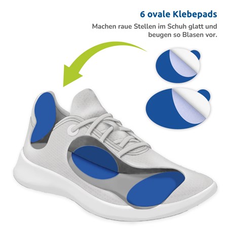 Blasenstopper Größe